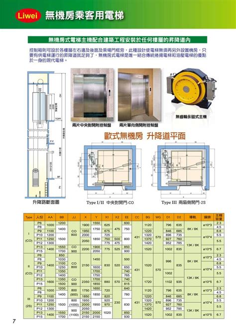 別墅電梯|型錄下載 